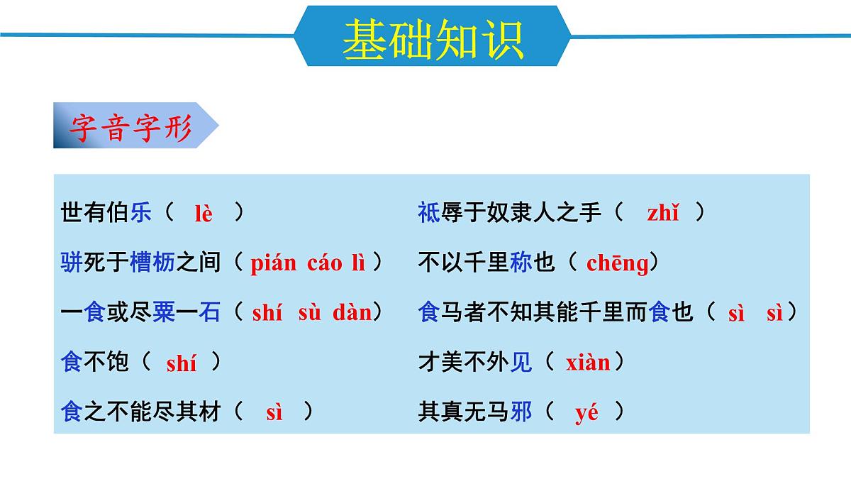 第六单元（单元复习课件）-八年级语文下册同步高效课堂（统编版）第3页