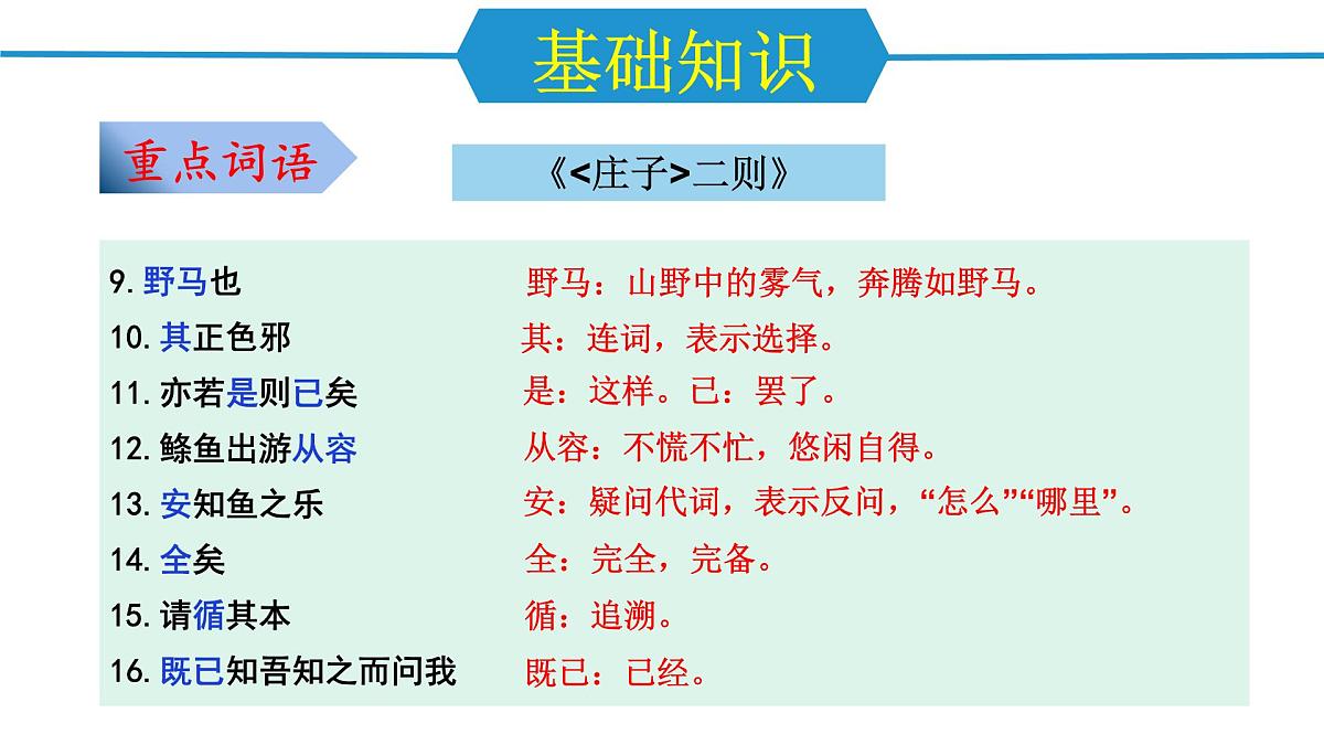 第六单元（单元复习课件）-八年级语文下册同步高效课堂（统编版）第6页