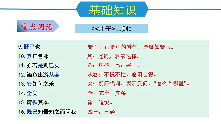 第六单元（单元复习课件）-八年级语文下册同步高效课堂（统编版）第6页