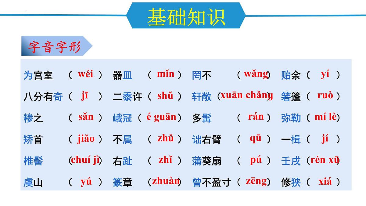 第三单元（单元复习课件）-八年级语文下册同步高效课堂（统编版）第3页