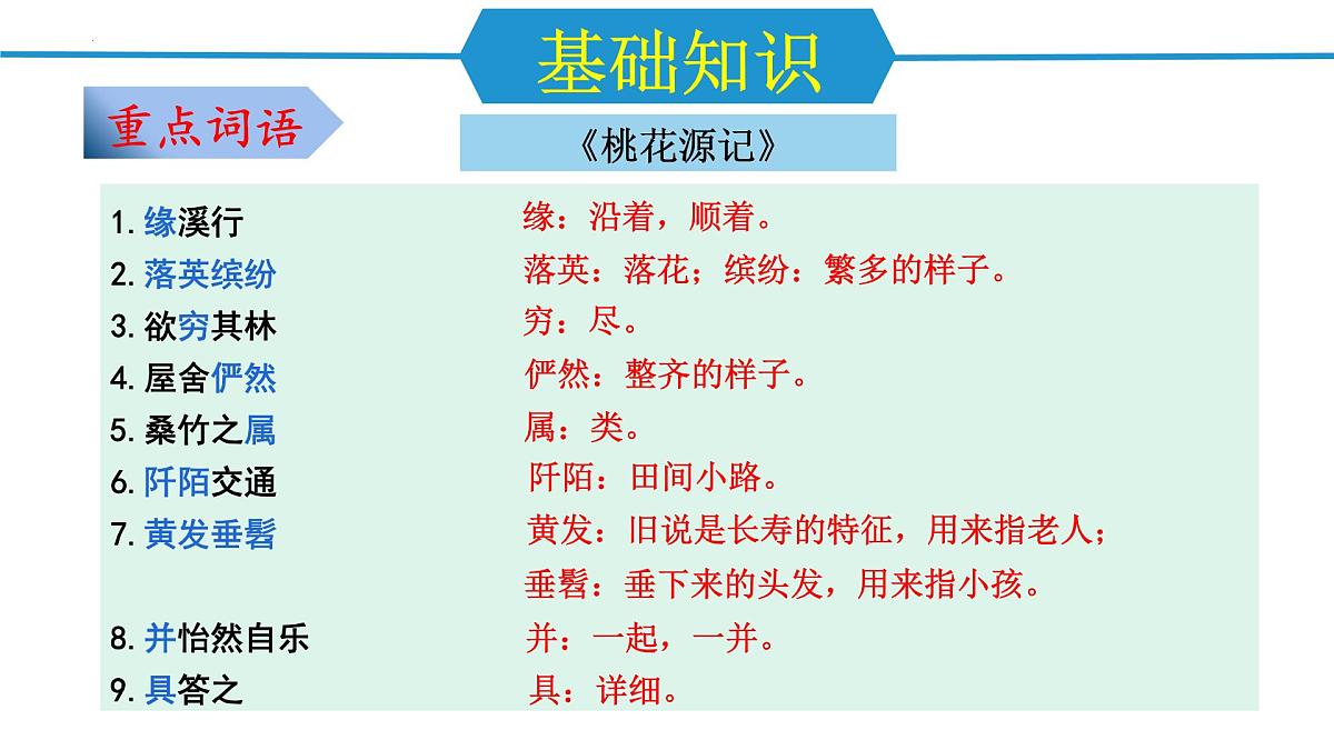 第三单元（单元复习课件）-八年级语文下册同步高效课堂（统编版）第5页