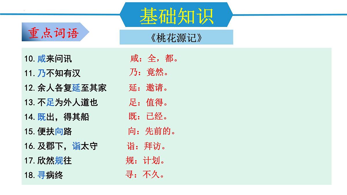 第三单元（单元复习课件）-八年级语文下册同步高效课堂（统编版）第6页