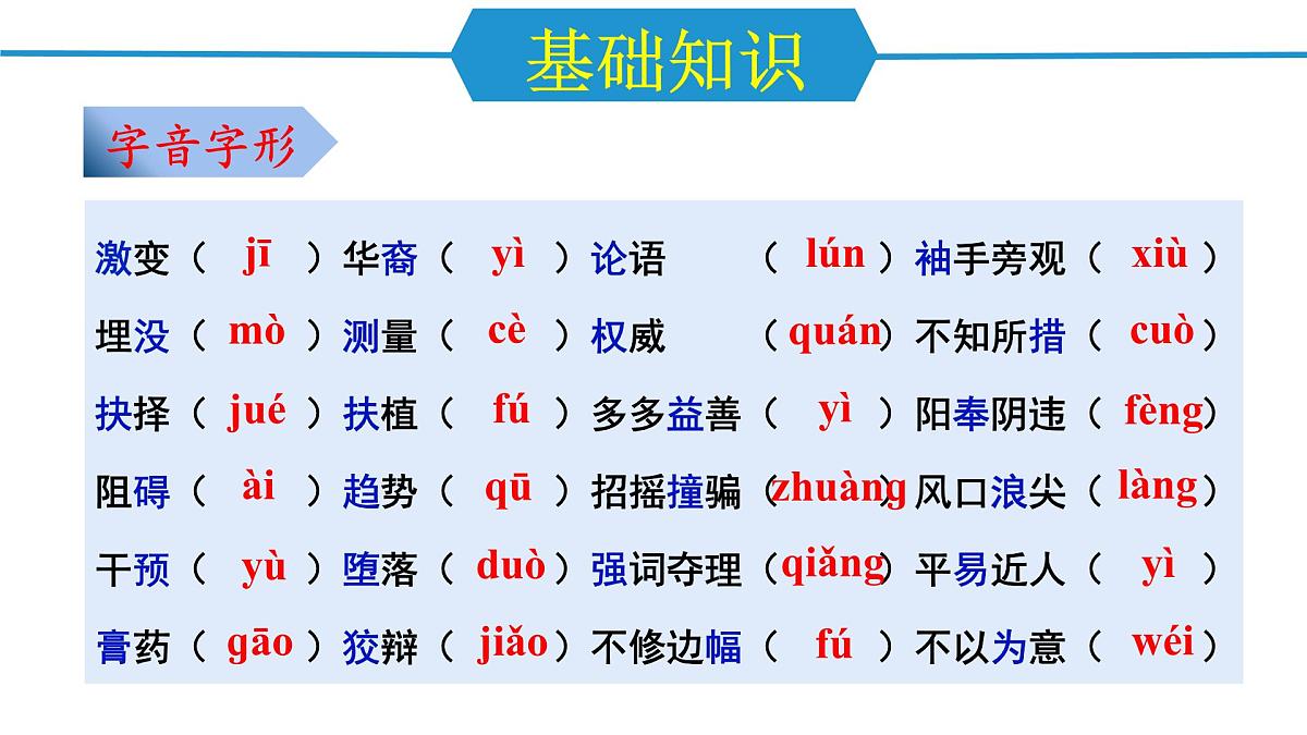 第四单元（单元复习课件）-八年级语文下册同步高效课堂（统编版）第3页