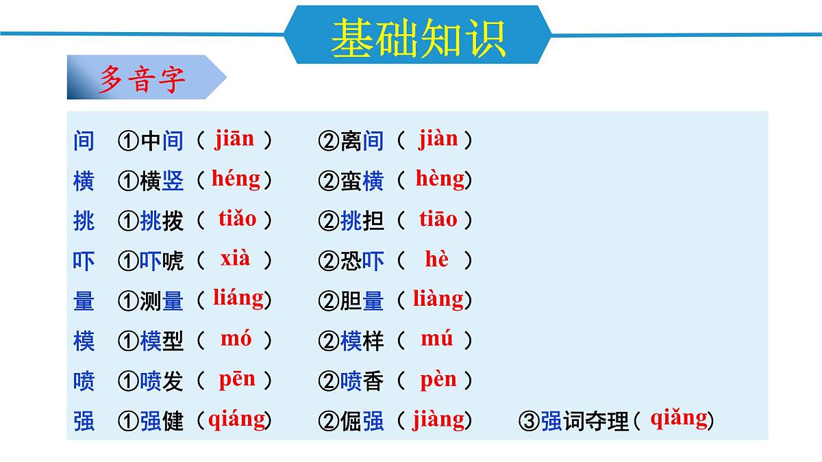 第四单元（单元复习课件）-八年级语文下册同步高效课堂（统编版）第5页