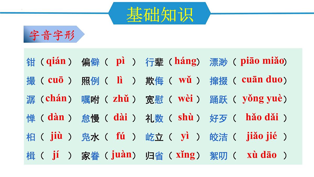 第一单元（单元复习课件）-八年级语文下册同步高效课堂（统编版）第2页