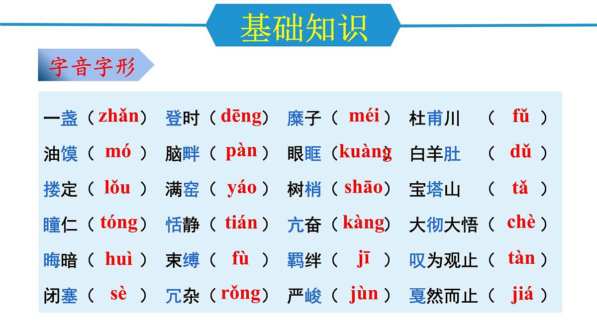 第一单元（单元复习课件）-八年级语文下册同步高效课堂（统编版）第3页