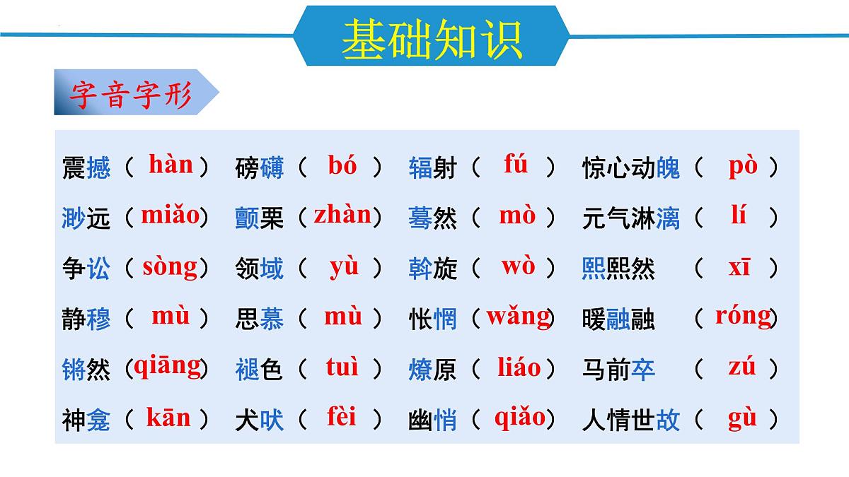第一单元（单元复习课件）-八年级语文下册同步高效课堂（统编版）第4页