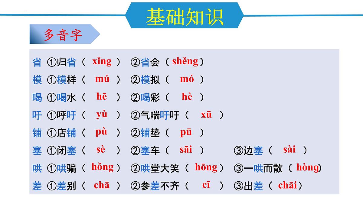 第一单元（单元复习课件）-八年级语文下册同步高效课堂（统编版）第5页