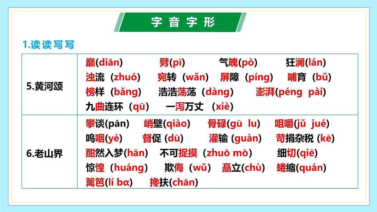 第二单元（单元复习课件）-2024-2025学年七年级语文下册同步精品课堂（统编版2024）第2页