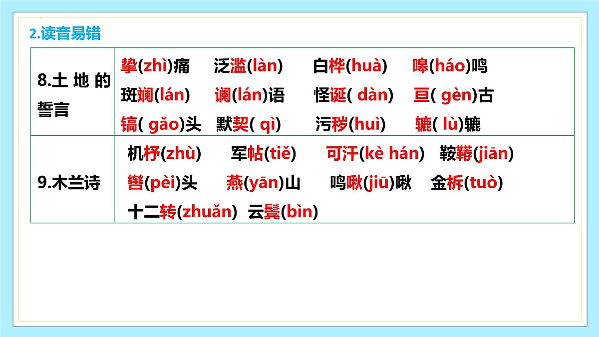 第二单元（单元复习课件）-2024-2025学年七年级语文下册同步精品课堂（统编版2024）第6页