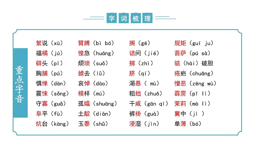 第三单元（复习课件）-2024-2025学年七年级语文下册同步精品课堂（统编版2024）第6页