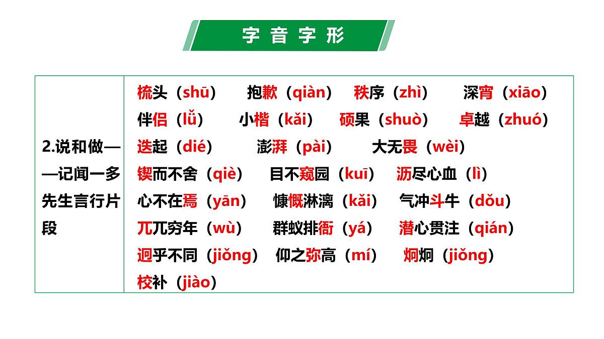 第一单元（单元复习课件）-2024-2025学年七年级语文下册同步精品课堂（统编版2024）第3页