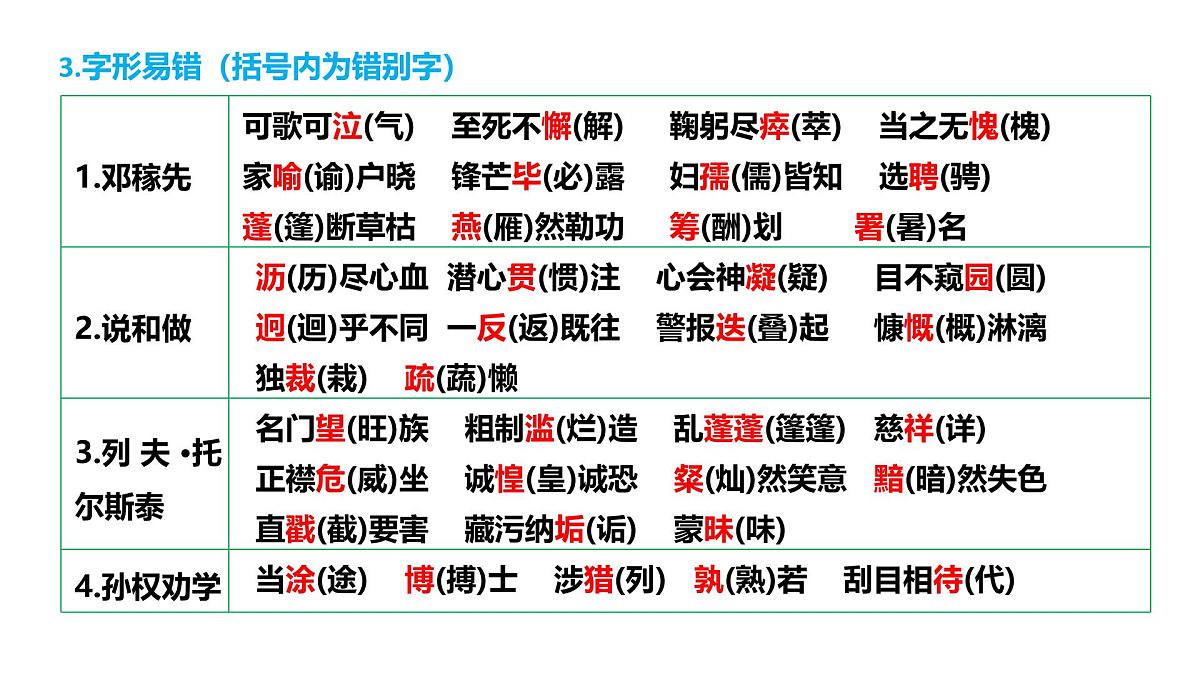 第一单元（单元复习课件）-2024-2025学年七年级语文下册同步精品课堂（统编版2024）第7页