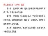 初中語文新人教部編版八年級上冊第一單元2 中國人首次進(jìn)入自己的空間站教學(xué)課件（2025秋)