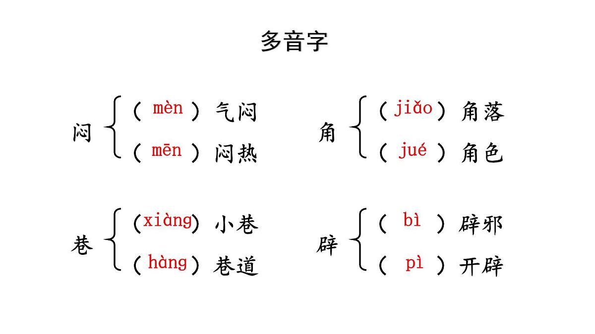 初中语文新人教部编版八年级上册第四单元18 昆明的雨教学课件（2025秋)第6页