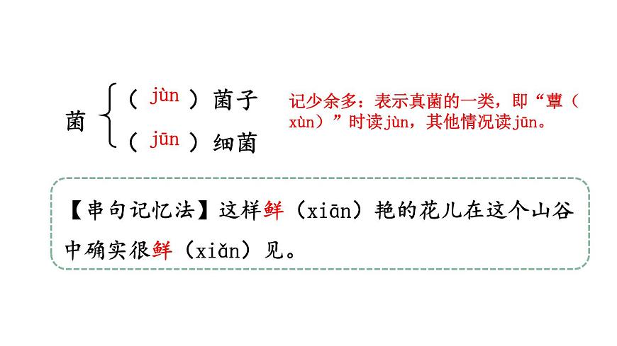 初中语文新人教部编版八年级上册第四单元18 昆明的雨教学课件（2025秋)第7页