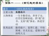 部編版2025-2026年第一學(xué)期 七年級(jí) 語(yǔ)文上冊(cè) 第四單元  閱讀綜合實(shí)踐  課件