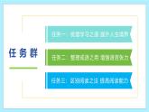 新人教部編語文七上 第三單元閱讀綜合實踐 教學(xué)課件