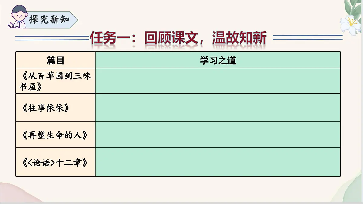 新人教部编语文七上 第三单元阅读综合实践 课件第6页