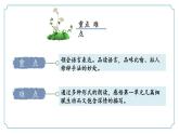 新人教部編語文七上第一單元《閱讀綜合實踐》-課件