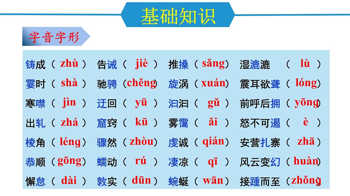 第五单元（单元复习课件）-八年级语文下册同步高效课堂（统编版）第2页