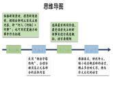 初中語(yǔ)文新人教部編版八年級(jí)上冊(cè)第一單元任務(wù)三 新聞寫作上課課件（考點(diǎn)精講版）（2025秋）