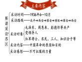 初中語文新人教部編版八年級上冊第二單元整本書閱讀《紅星照耀中國》怎樣讀紅色經(jīng)典作品上課課件（考點精講版）（2025秋）