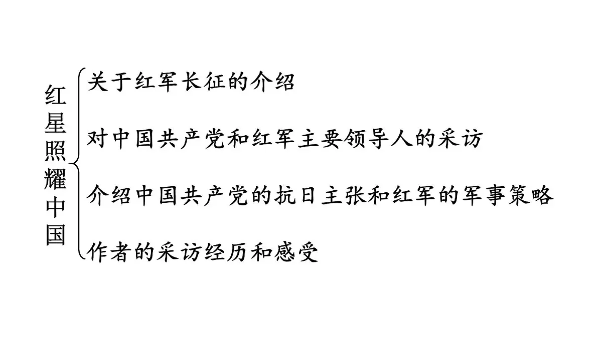 初中语文新人教部编版八年级上册第二单元整本书阅读《红星照耀中国》怎样读红色经典作品上课课件（考点精讲版）（2025秋）第5页