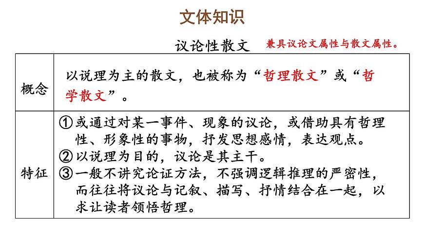 初中语文新人教部编版八年级上册第四单元17 散文二篇上课课件（考点精讲版）（2025秋）第5页