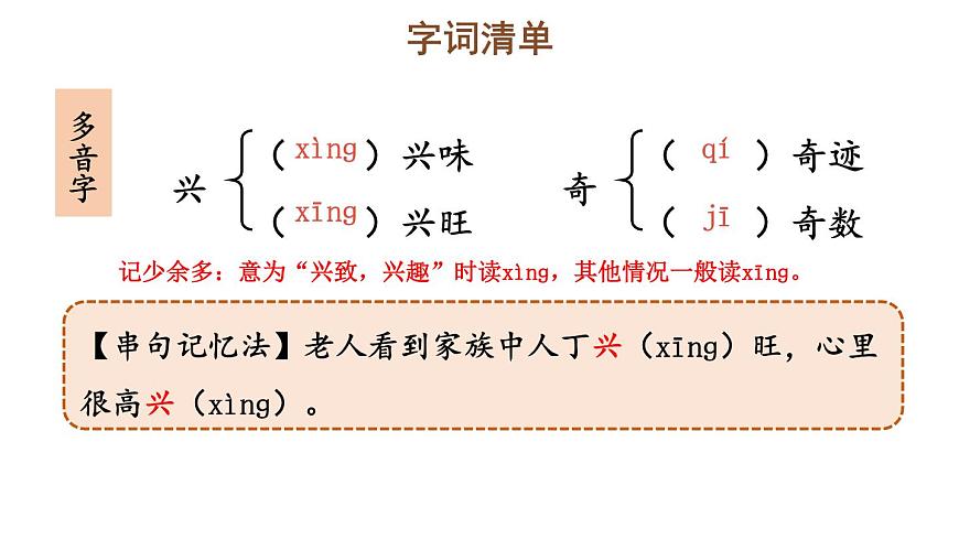 初中语文新人教部编版八年级上册第四单元17 散文二篇上课课件（考点精讲版）（2025秋）第7页