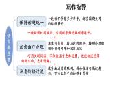 初中語文新人教部編版八年級上冊第四單元寫作 語言要連貫上課課件（考點精講版）（2025秋）