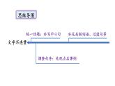 初中語文新人教部編版八年級上冊第四單元寫作 語言要連貫上課課件（考點精講版）（2025秋）