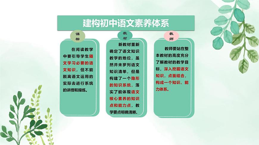 新人教部编语文七上 2-6《散步》教材解析-关键能力点课件第2页
