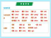新人教部編版語文七上 第二單元 復(fù)習課件