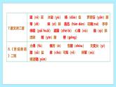 新人教部編版語文七上 第二單元 復(fù)習課件