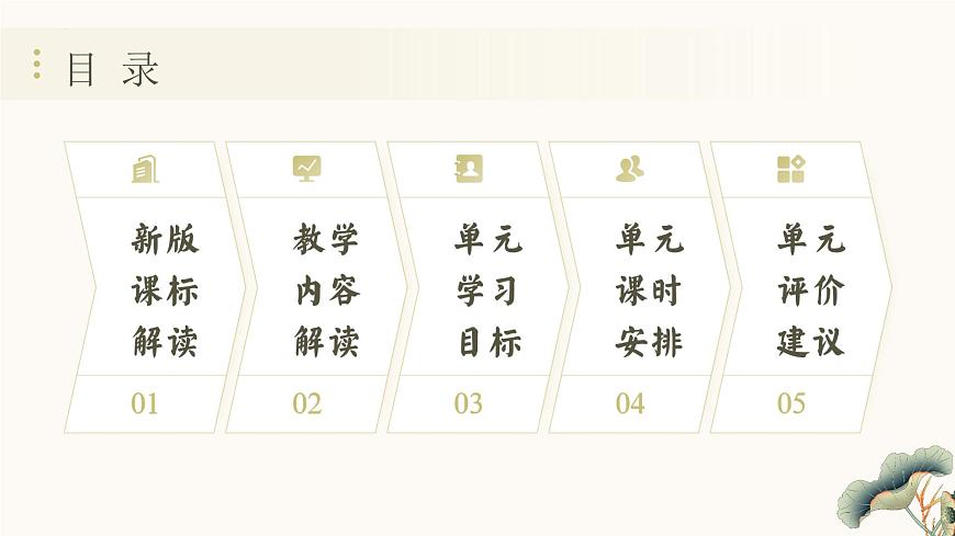 新人教部编版语文七上 第一单元 单元解读课件第2页