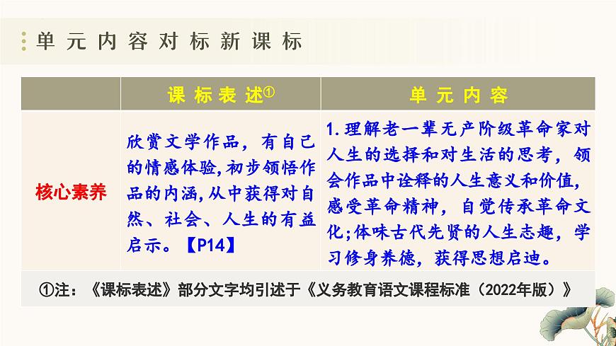 新人教部编版语文七上 第四单元单元解读课件第5页