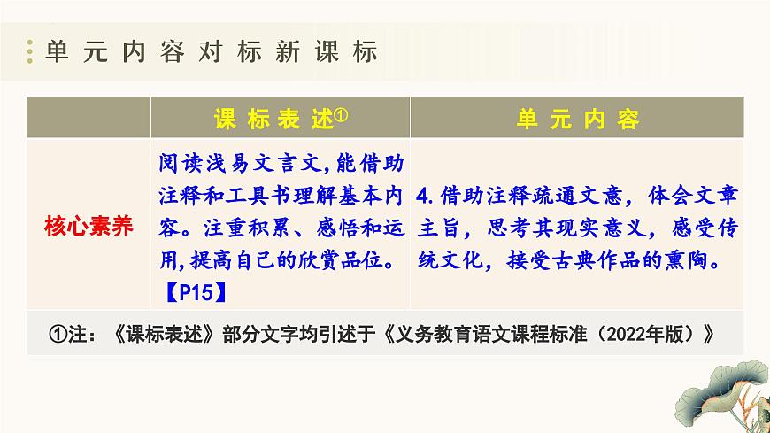 新人教部编版语文七上 第四单元单元解读课件第8页