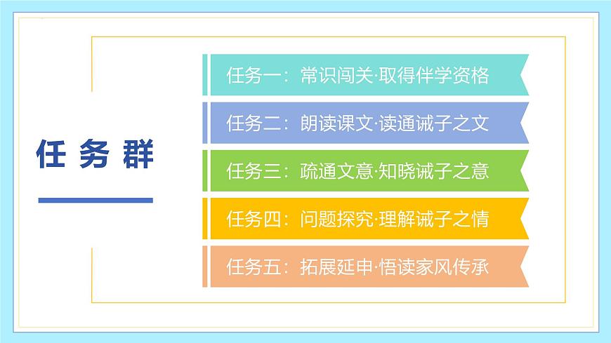 新人教部编版语文七上 4-16《诫子书》课件第5页