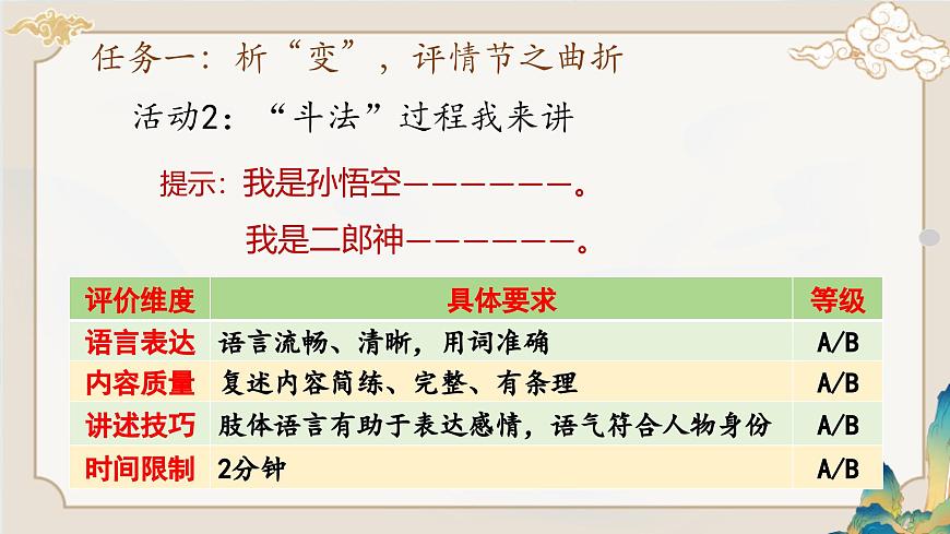 新人教部编版语文七上 6-21《小圣施威降大圣》 课件第6页