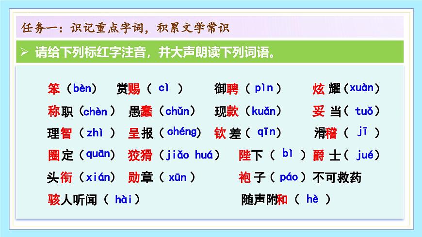 新人教部编版语文七上 6-22《皇帝的新装》-课件第7页