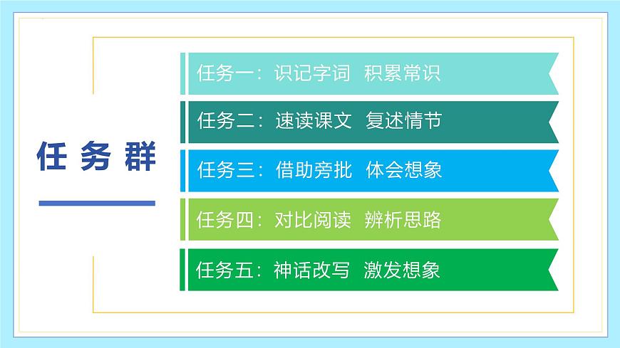 新人教部编版语文七上 6-23《女娲造人》-课件第4页
