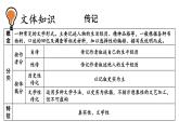 初中語(yǔ)文新人教部編版八年級(jí)上冊(cè)第二單元9 天上有顆“南仁東星”上課課件（考點(diǎn)精講版）（2025秋）