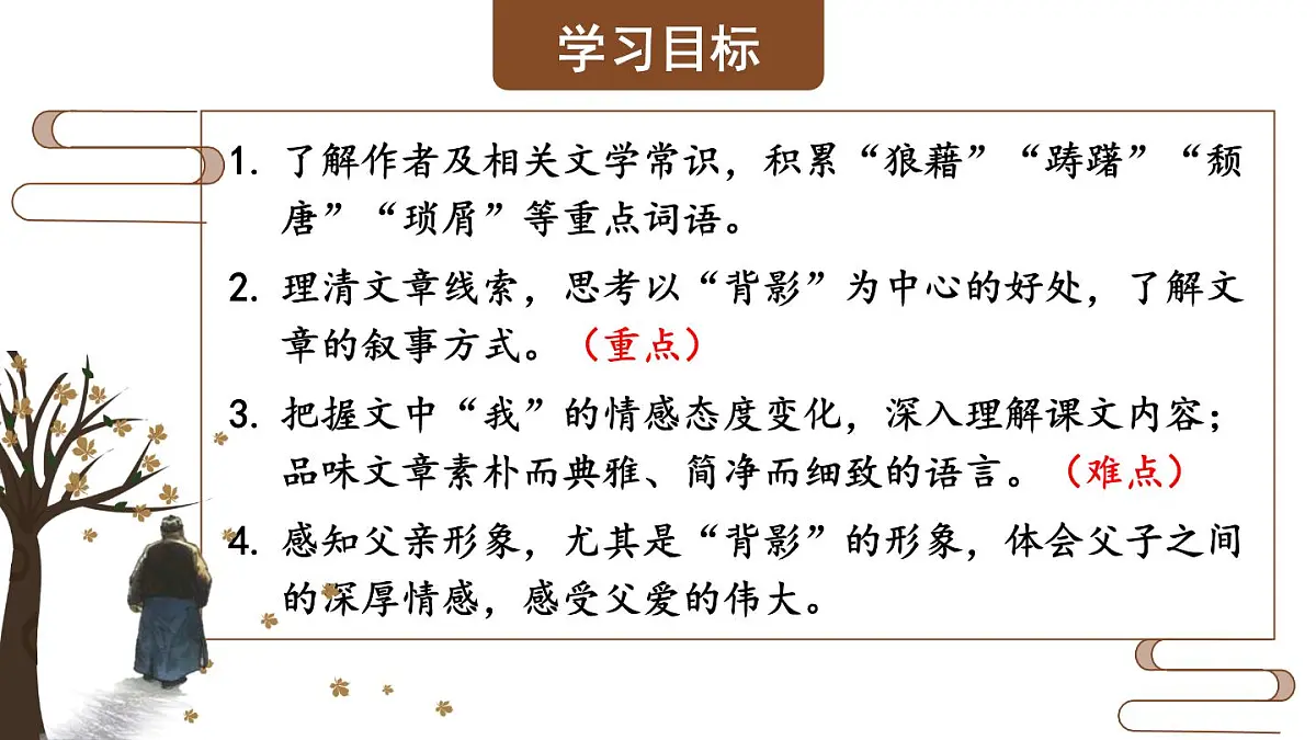 初中语文新人教部编版八年级上册第四单元15 背影上课课件（考点精讲版）（2025秋）第3页