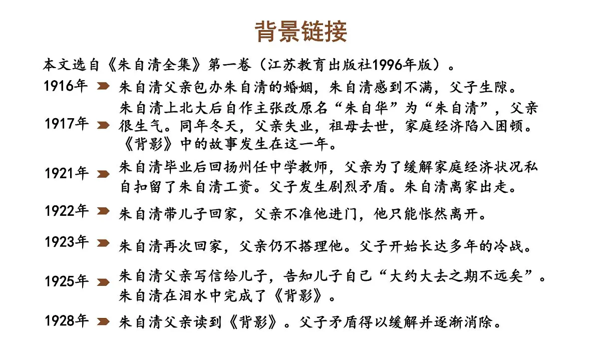 初中语文新人教部编版八年级上册第四单元15 背影上课课件（考点精讲版）（2025秋）第5页