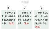 初中語文新人教部編版八年級上冊第四單元18 昆明的雨上課課件（考點(diǎn)精講版）（2025秋）