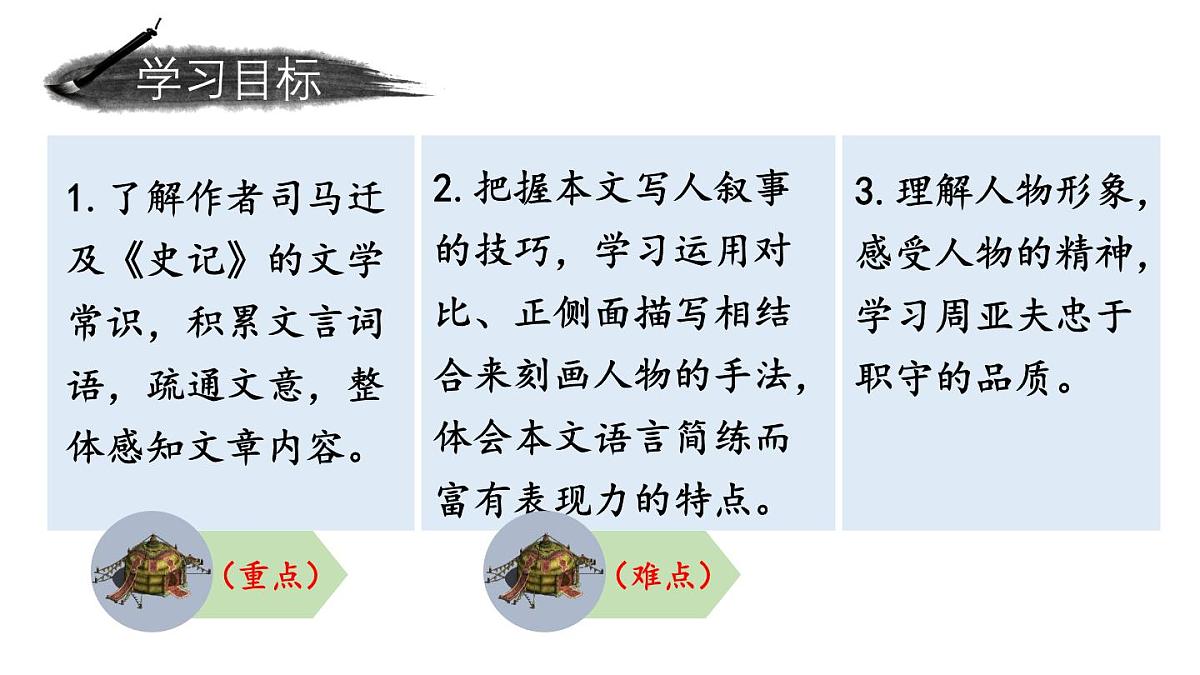 初中语文新人教部编版八年级上册第六单元25 周亚夫军细柳上课课件（考点精讲版）（2025秋）第3页