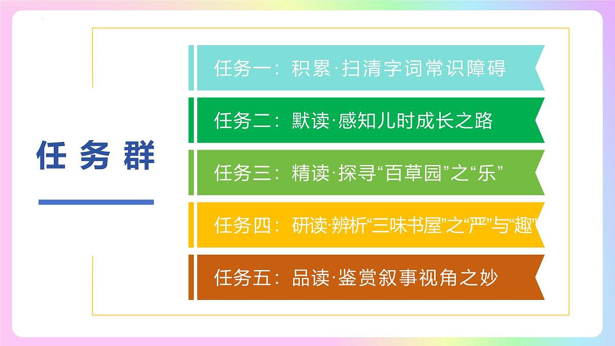 新人教部编版语文七上 3-9《从百草园到三味书屋》 课件第3页