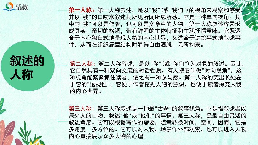 新人教部编版语文七上 4-14《回忆我的母亲》教材解析-必备知识点课件第8页