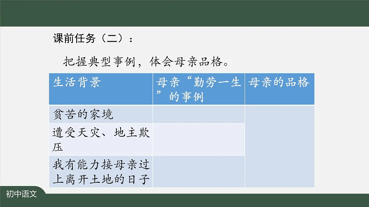 新人教部编版语文七上 4-14《回忆我的母亲》 课件第6页